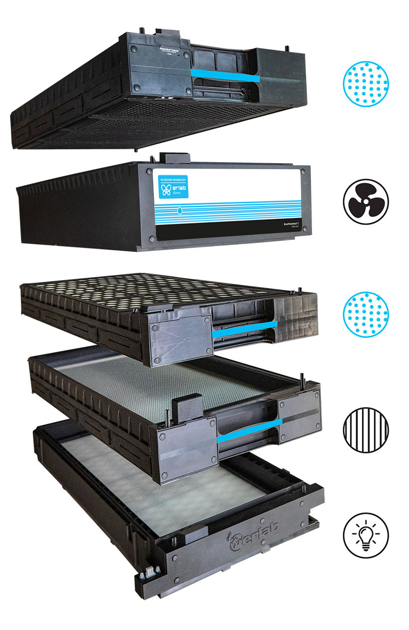 Colonne de filtration GFH